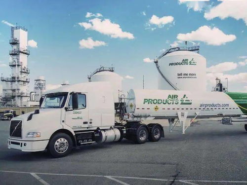 美国空气产品公司海盐氢能源基地项目在浙洽会正式开工，土石方工程启动